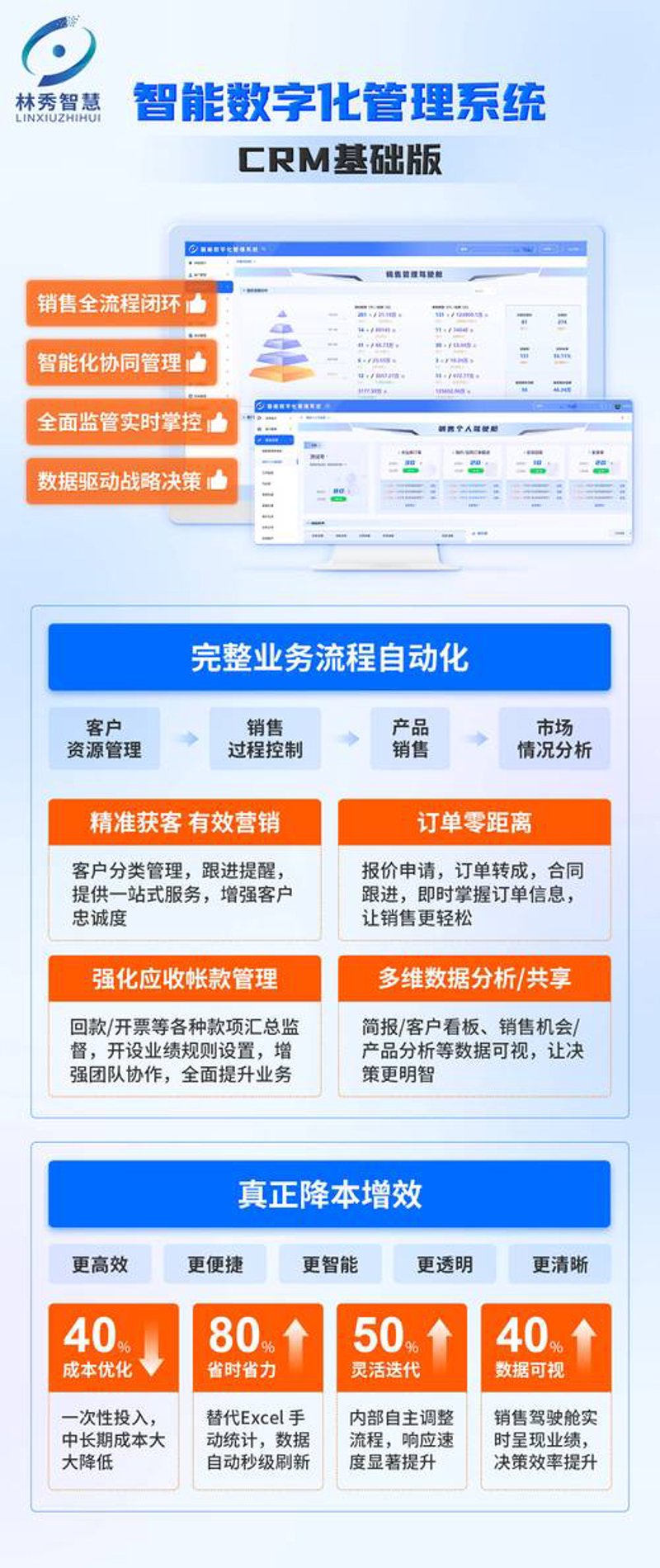 小程序外包：避免走入误区