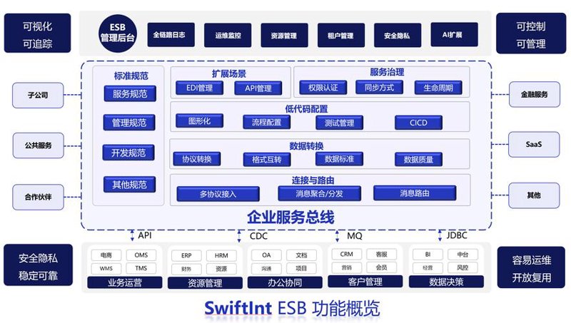 移动时代：掌握手机APP开发趋势的重要性