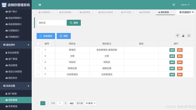 办公自动化