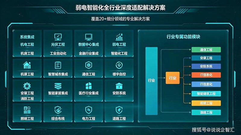 信息化时代：企业如何打造高效信息流